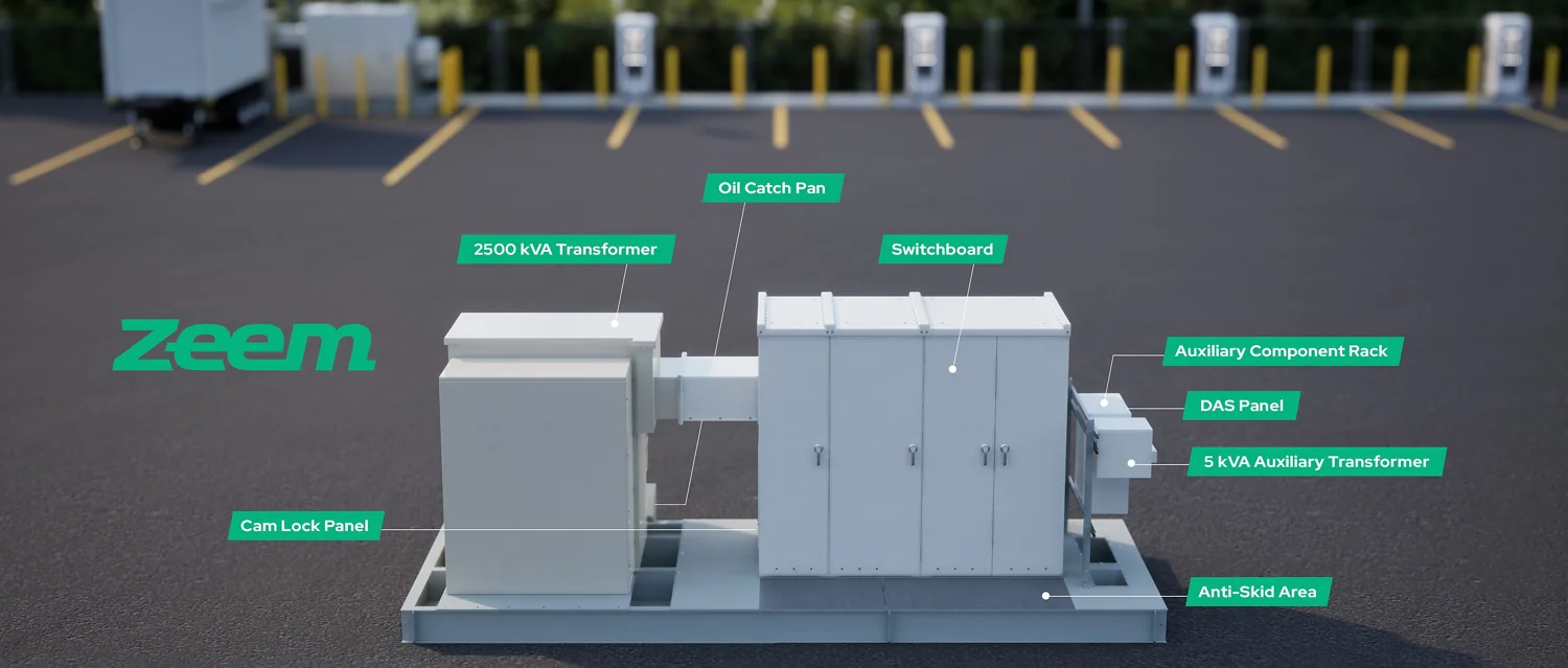 A MyGrid skid with its components labelled: 2500 kVA transformer, switchboard, oil catch pan, auxiliary component rack, DAS panel, 5 kVA auxiliary transformer, cam lock panel and anti-skid area.